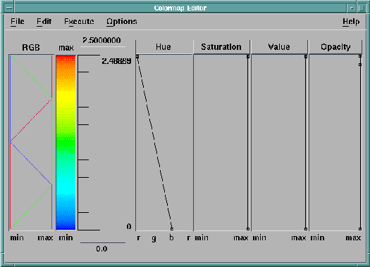 Figure cmaped not
displayed.