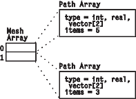 Figure matpa1 not
displayed.