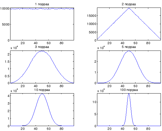 \begin{figure}\begin{center}
\epsfig{file=noppa.eps,width=\textwidth}
\end{center}
\end{figure}