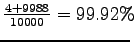 $ \frac{4+9988}{10000}=99.92\%\!\!
$