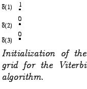 $\textstyle \parbox{.3\linewidth}{
\epsfig{file=viterbi1.eps,clip=,}
\par
\textit{Initialization of the grid for the Viterbi algorithm.}
}$