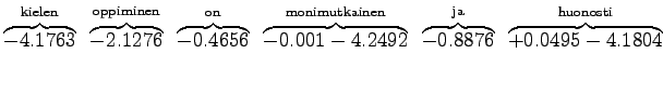 $\displaystyle \overbrace{-4.1763}^{\textrm{kielen}}
~\overbrace{-2.1276}^{\text...
...verbrace{-0.8876}^{\textrm{ja}}
~\overbrace{+0.0495-4.1804}^{\textrm{huonosti}}$