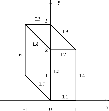 figure23