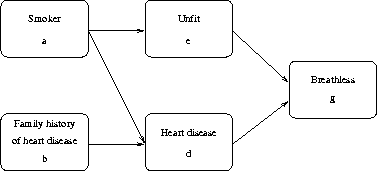 figure19