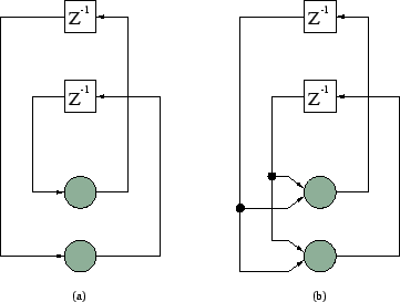 \begin{figure}\centering\epsfig{file=neuroEx1_4ab.eps,width=80mm}\end{figure}