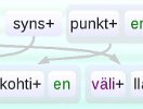 Statistical machine translation