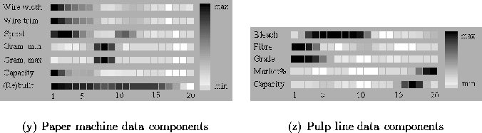 figure1394