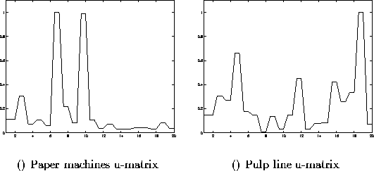 figure1411