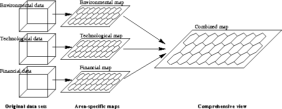 figure1611