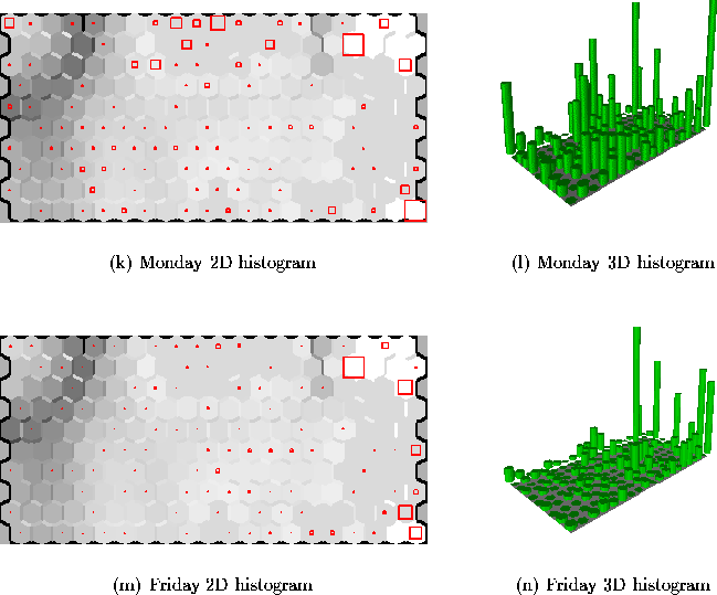 figure775