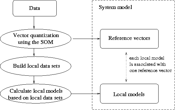 figure1127