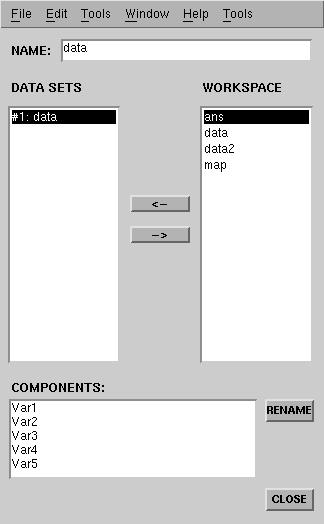 Data Set Management