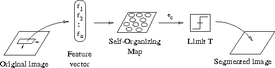 figure32