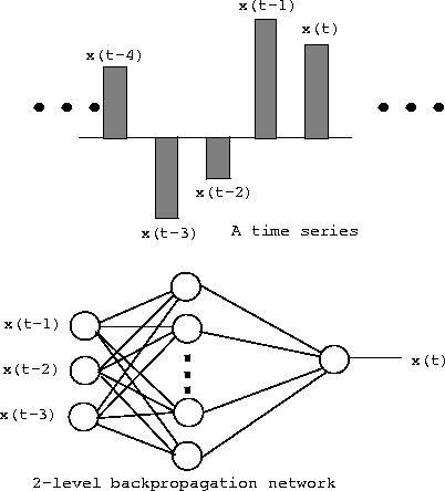 \begin{figure}
\centerline{
\epsfig {file=ntyo1_engl.eps,height=10cm}
}\end{figure}